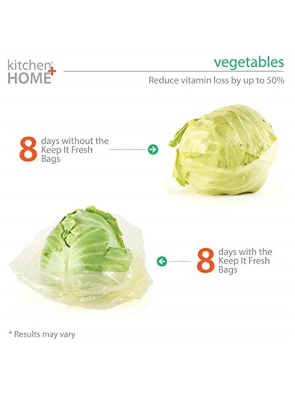 Keep it Fresh Produce Bags 30 Reusable BPA Free Freshness Produce Bags